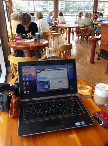A working breakfast at Granville Island 2013