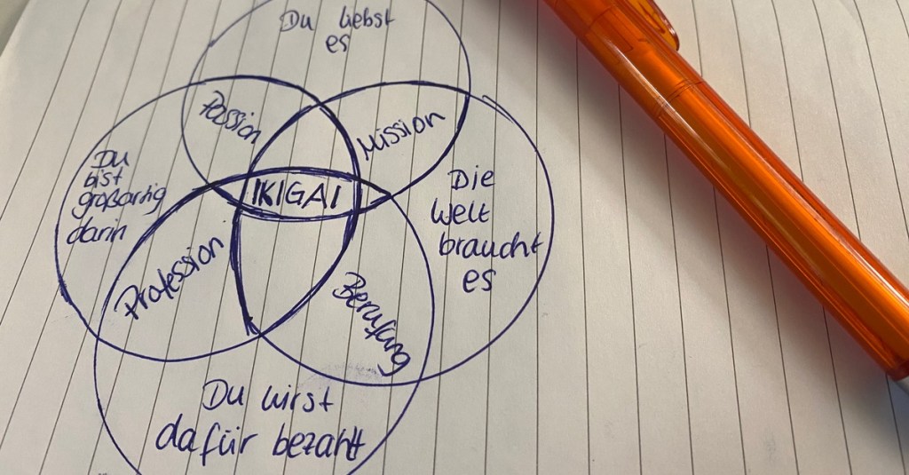 Ikigai-Methode