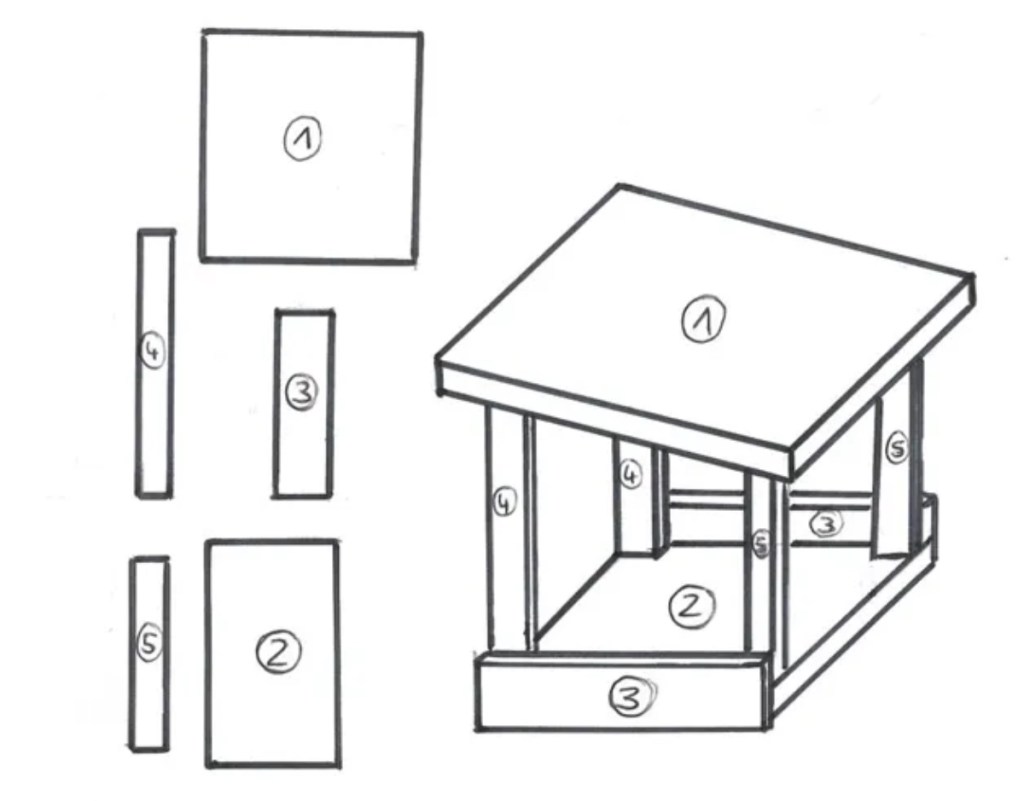 Ein Entwurf für ein freistehendes Vogelhaus zum selber bauen.