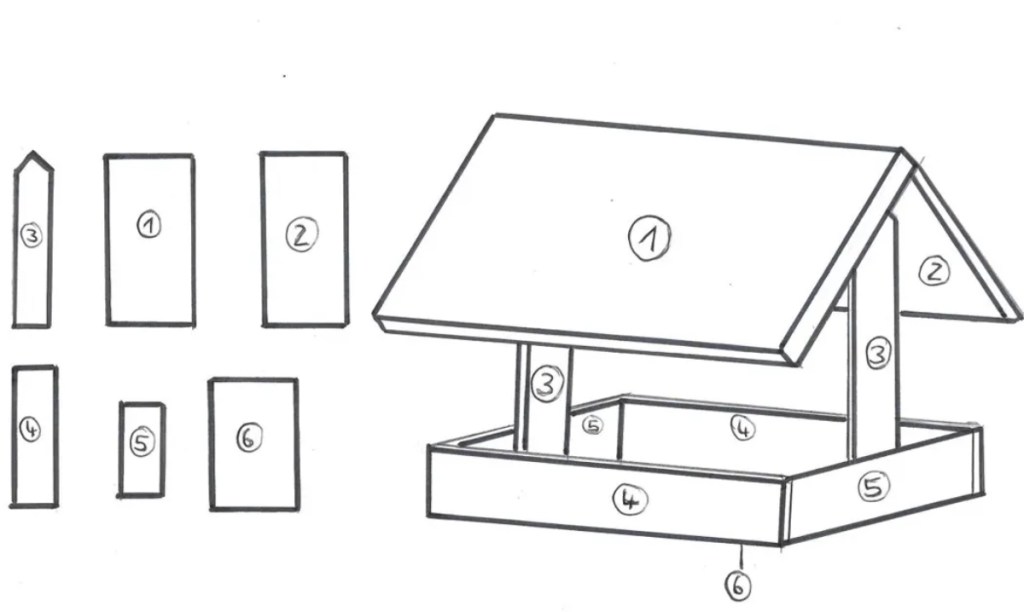 Eine Anleitung, mit der man ein Vogelhaus zum Aufhängen selber bauen kann, mit Grundriss auf weißem Hintergrund.